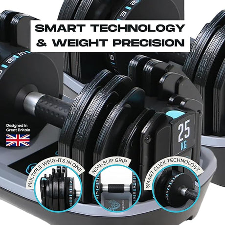 25kg Adjustable Dumbbell (Pair) - 1kg-2kg increment